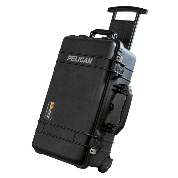 The 7 different types of camera bag