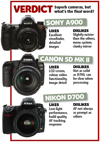 3 way full frame DSLR test