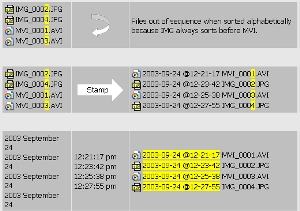 Stamp - Software utility