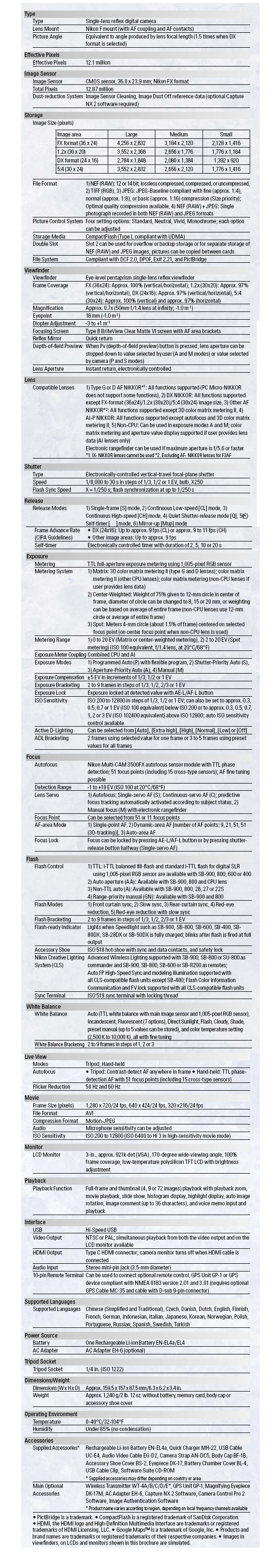 Nikon D3s specs