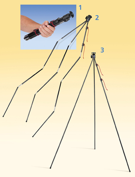 Tamrac ZipShot 2 | News | What Digital Camera
