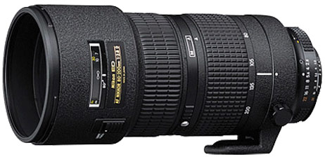 How To Shoot... Motion Pictures - Essential Gear - Zoom