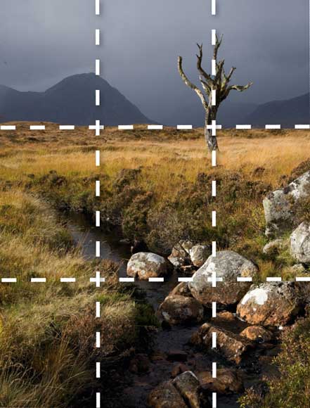 Rule of Thirds - How it works #1 Rule of Thirds - How it works #1