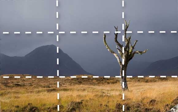 Rule of Thirds - How it works #2 Rule of Thirds - How it works #2