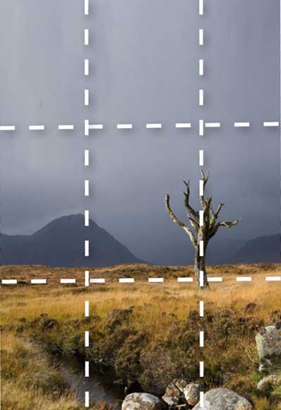 Rule of Thirds - How it works #3 Rule of Thirds - How it works #3