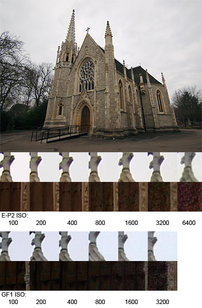 GF1 vs E-P2 ISO sensitivity image noise test