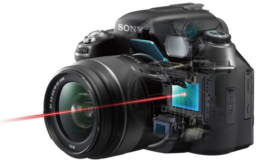 Sony's Live View