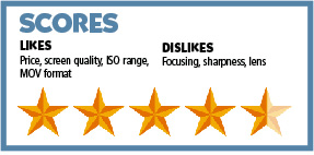 550dscore 550dscore