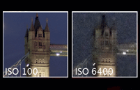 High ISO performance explained: What is noise and how can you reduce the loss of quality in low light images?