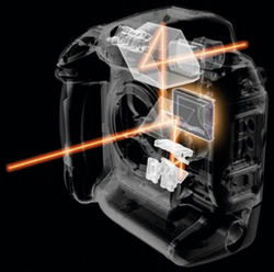 Optical-viewfiners-diagram Optical-viewfiners-diagram
