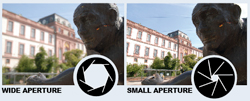 Wide aperture vs small aperture