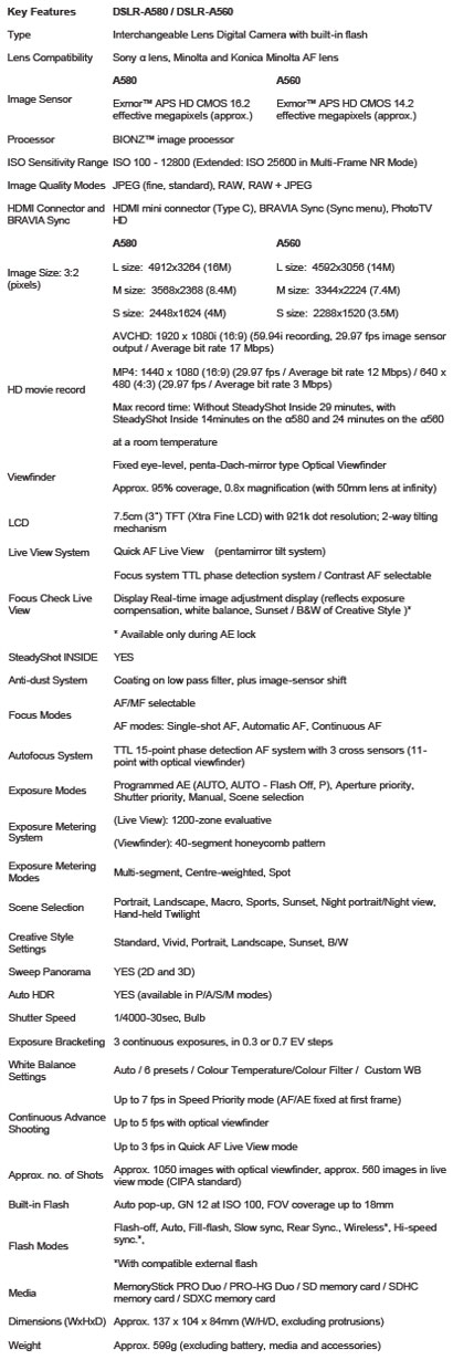 sony a560 a580 spec list