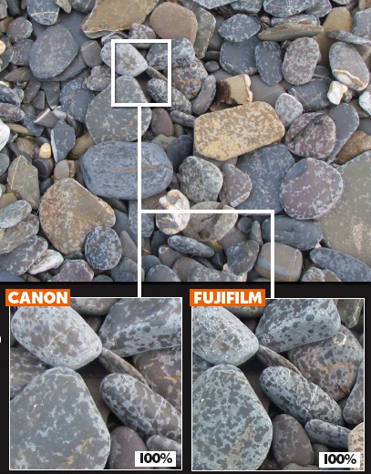 Detail quality