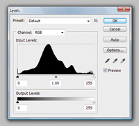 Histograms