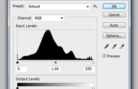 Histograms