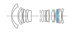 SLD