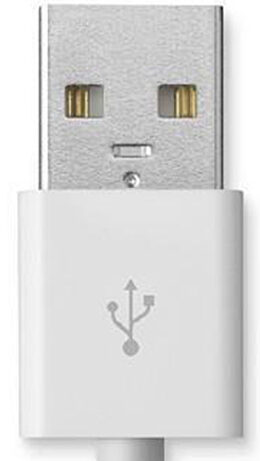 USB