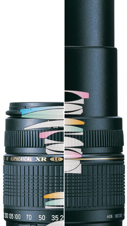 Zoom lens