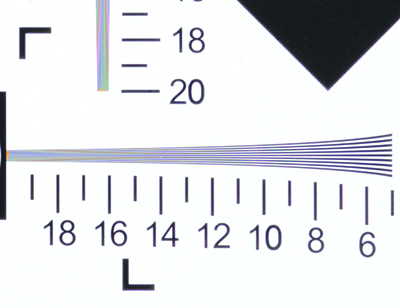 Sony RX1R res chart