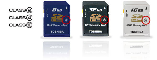 memory card speed class ratings