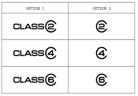 memory card speed class ratings