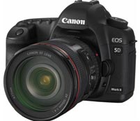 Camera insurance