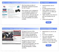Comparing camera insurance