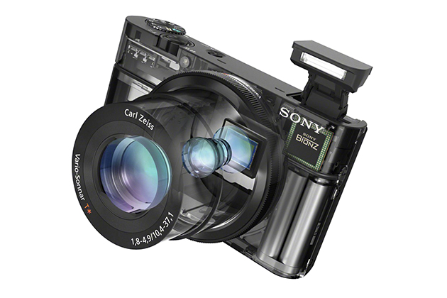 Sony-RX100