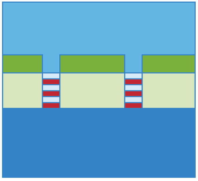 BSI technology: Wafer flipped over and bonded to carrier wafer