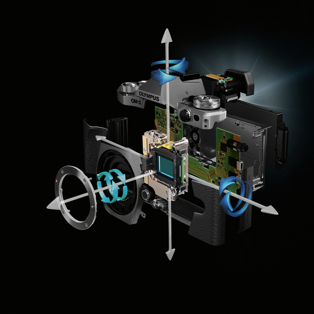 Sensor-shift-image-stabilisation-system