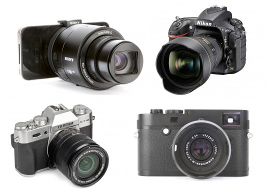 What Digital Camera selector