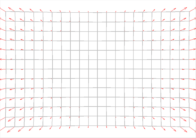 MATLAB Handle Graphics