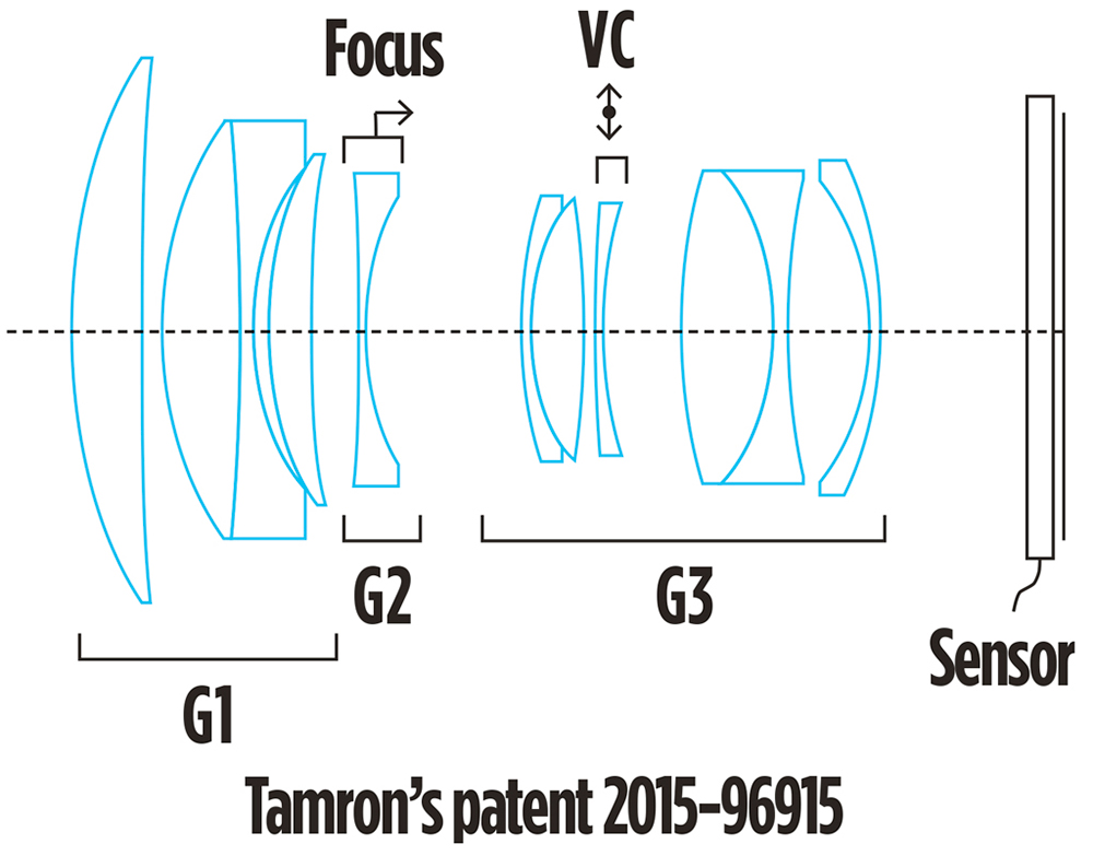 Tamrons-patent-2015-96915