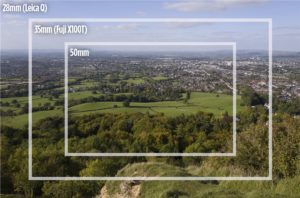 Fujifilm X100T and Leica Q (Typ 116 ) Lens-comparison