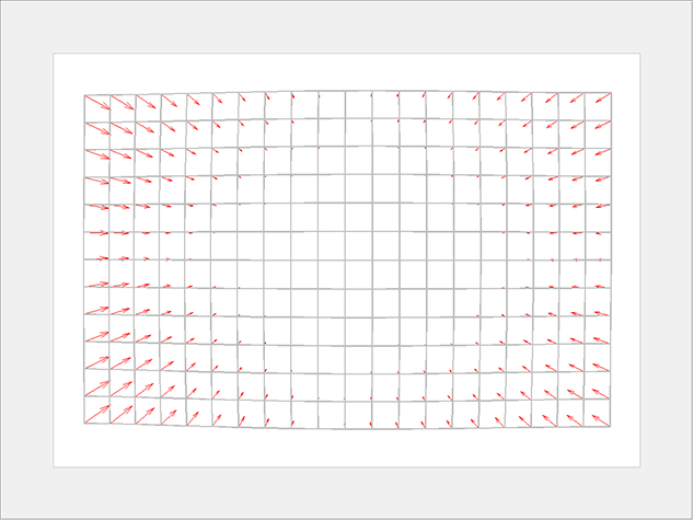 MATLAB Handle Graphics