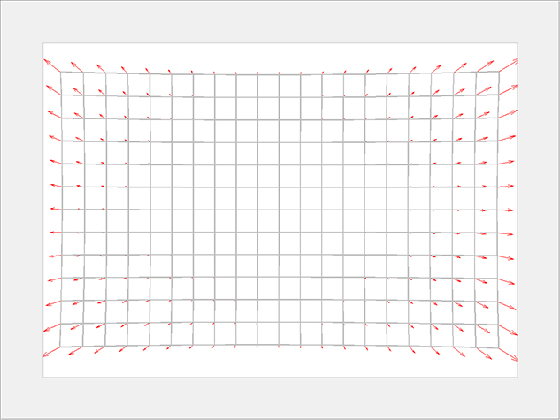 MATLAB Handle Graphics