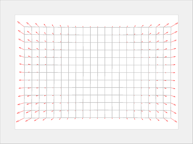 MATLAB Handle Graphics
