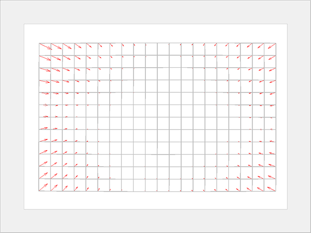 MATLAB Handle Graphics