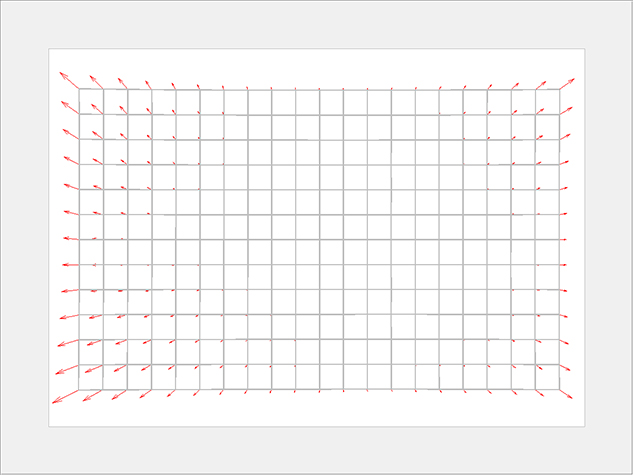 MATLAB Handle Graphics