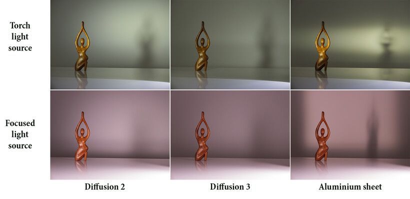 Lightbridge CRLS Precision Lighting Reflectors comparison